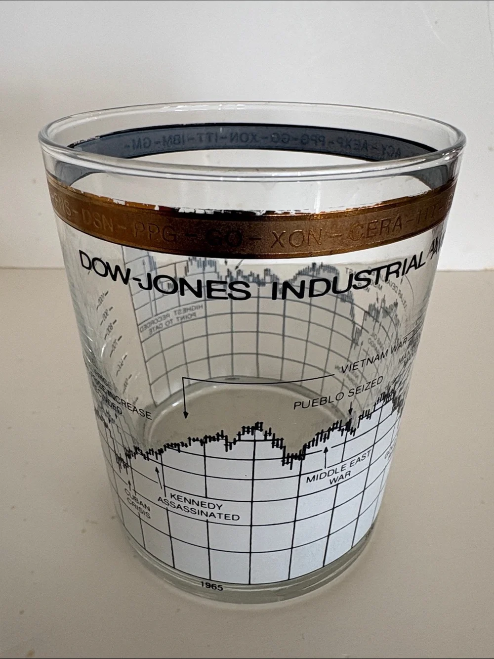 CERA DOW JONES INDUSTRIAL AVERAGE COCKTAIL GLASSES SET OF 4 - Picture 5 of 8